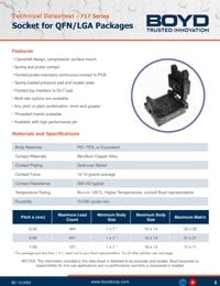 717 Series Socket for QFN LGA Packages