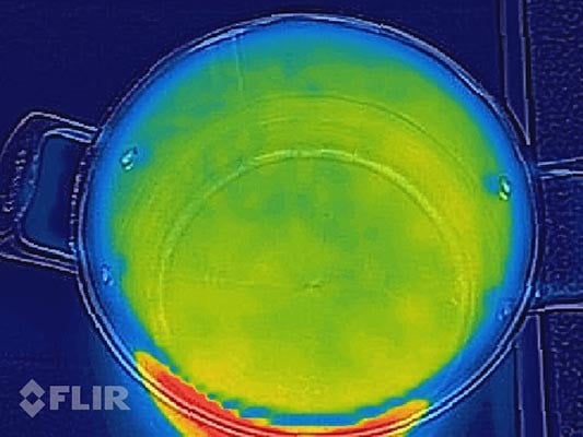 Boiling Pot of Water