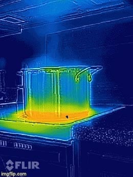 Boiling Pot of Water Rolling Boil