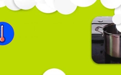 Everyday Thermals: Boiling Pot of Water