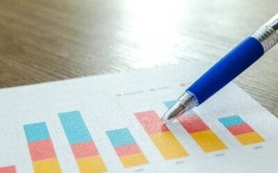 SPC: What are Control Charts?