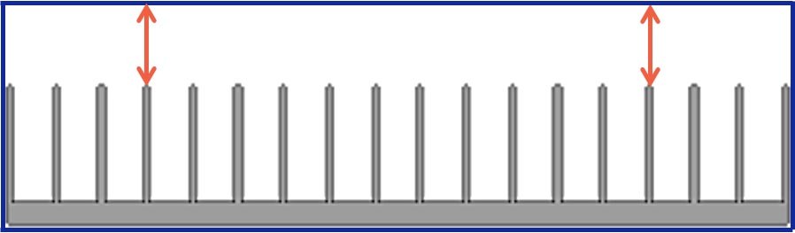 Vertical-Bypass-on-Ducted-Heat-Sink-Illustration