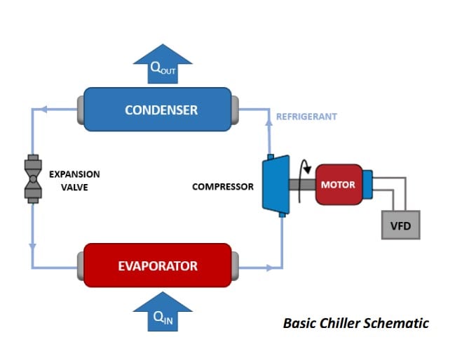 basic-chiller-schematic