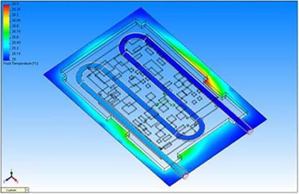 CFD of cold plate
