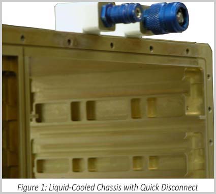 Figure 1: Chassis With Quick Disconnect Fittings