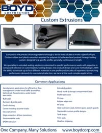 Custom-Extrusion-Line-Card