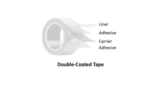 Double Coated Tape 566x300 1