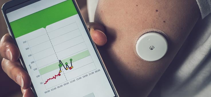 Medical Wearable Device Environmental and Social Impact