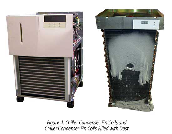 Figure 4 Chiller Condenser Fin Coils with Dust
