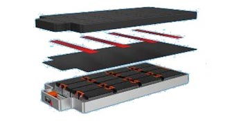 Pack level 345x175 1