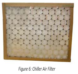 Recirculating Chiller Air Filter