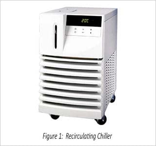 Recirculating Chiller Figure 1