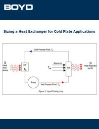 Sizing-a-Heat-Exchanger-for-Cold-Plate-Applications-Resource