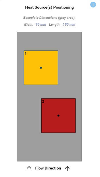 Heat-Source-Position-Genie-Heat-Source-Positioning